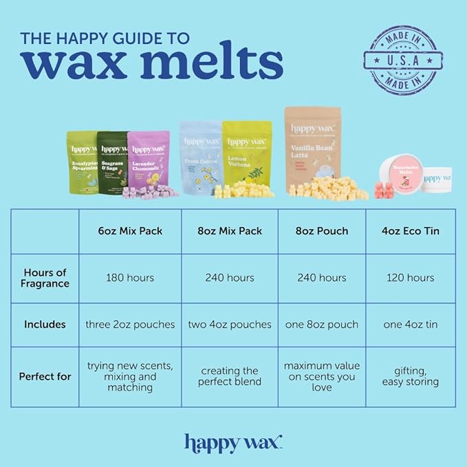 Happy Wax Cereal Mix Premium Scented Natural, Non Toxic Soy Wax Melts – 6 Total Oz. of Scented Wax Melts Includes: Cinnamon Sugar Crunch, Magic Marshmallows and Sweet Fruity Cereal