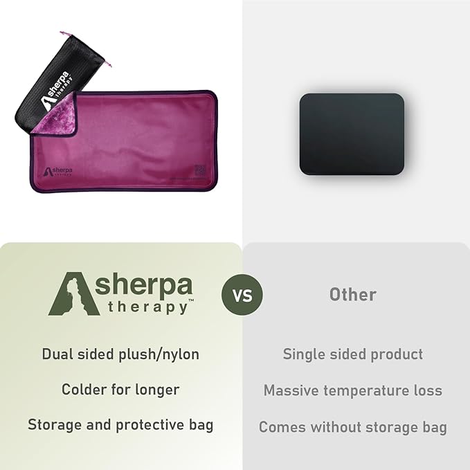 Small Soft Ice Packs for Injuries Reusable - Hot and Cold Flexible Gel Ice Packs Reusable for Ankle, Hand, Wrist, Head Pain Relief - 6" x 11" - Purple