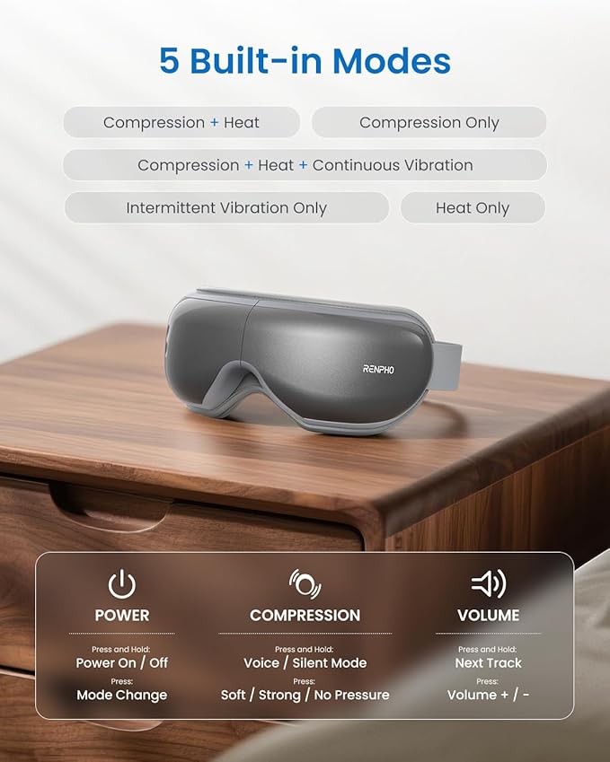 RENPHO Eyeris 1 Eye Massager with Heat, Eye Mask for Migraine, Smart Sleep Mask for Dry Eyes Relax, Reduce Strain for Mom Dad Women Men Her Him