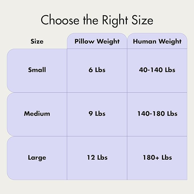 Quiet Mind Lavender Scented Weighted Body Pillow for Kids & Adults, Large (12lb) – Lavendar Infused Aroma with Recycled Glass Beads & Chemical-Free Fabric – Sensory Sleep Cuddle Pillow