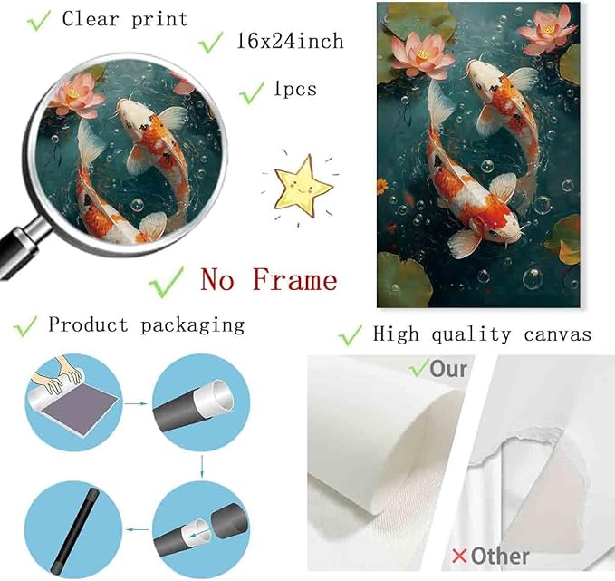 Koi Fish Wall Art Chinese Style Painting Pink Lotus Pond Wall Art Carp Picture Koi Fish Artwork Good Luck Painting Traditional Chinese Modern Aesthetic Picture Living Room Decor 16x24inch No Frame