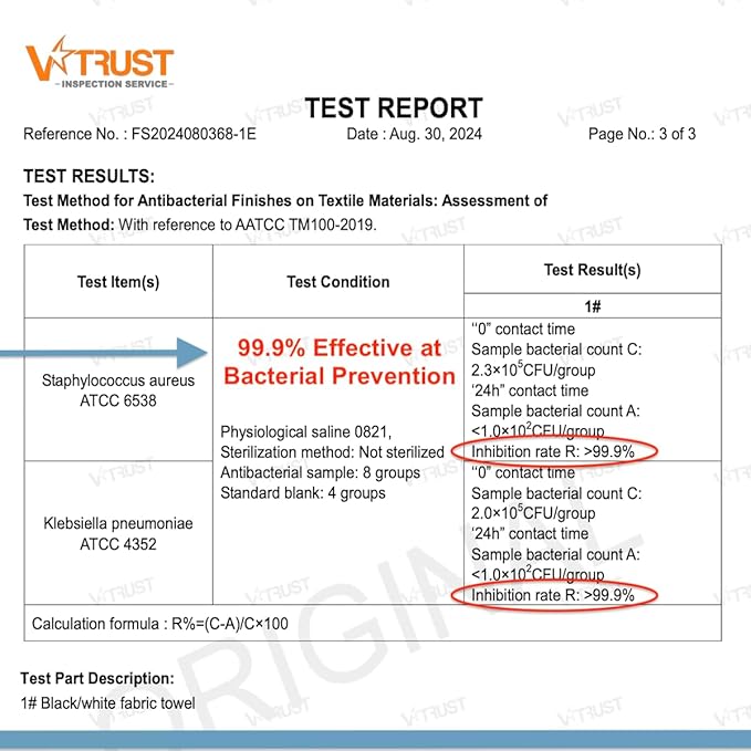 Japanese Exfoliating Mitt 2-Pack - Charcoal & Silver Ion Exfoliating Gloves for Shower - Soft Inner Fabric Gentle Exfoliation & Deep Cleansing Body Scrub Gloves for All Skin Types - 1 White, 1 Green