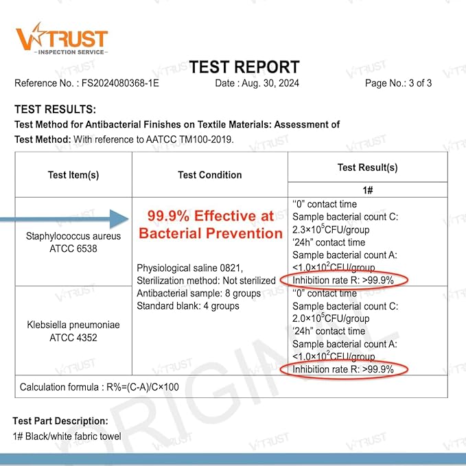 Japanese Exfoliating Mitt 2-Pack - Charcoal & Silver Ion Exfoliating Gloves for Shower - Soft Inner Fabric Gentle Exfoliation & Deep Cleansing Body Scrub Gloves for All Skin Types - 1 White, 1 Blue