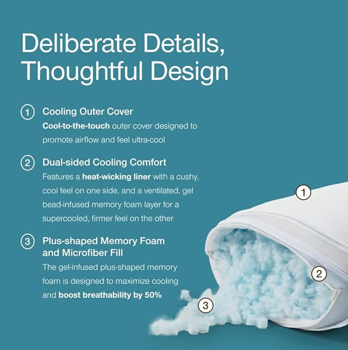 Coop Home Goods Cool+ Adjustable Pillow, King Size Plus Shaped Memory Foam Pillows with Cooling Gel, Back, Neck Support, Stomach or Side Sleeper Pillow, CertiPUR-US/GREENGUARD Gold