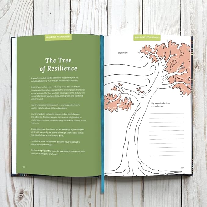 Big Life Journal - Adult Edition - Gender-Neutral Guided Journal, Self Improvement & Growth Mindset Planner, Positivity & Motivational Goal Oriented Prompts, Manage Anxiety and Create Healthy Habits