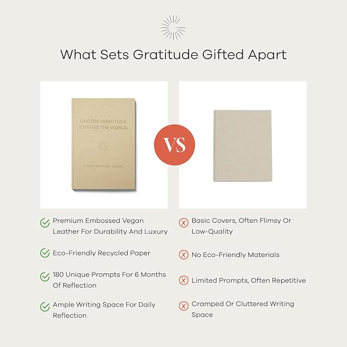 Gratitude Gifted 5-Minute Guided Gratitude Journal – Daily 180 Prompts, Self-Care & Mindfulness, Leather Hardcover, Undated to Foster Happiness, Wellness, Positivity for Men & Women