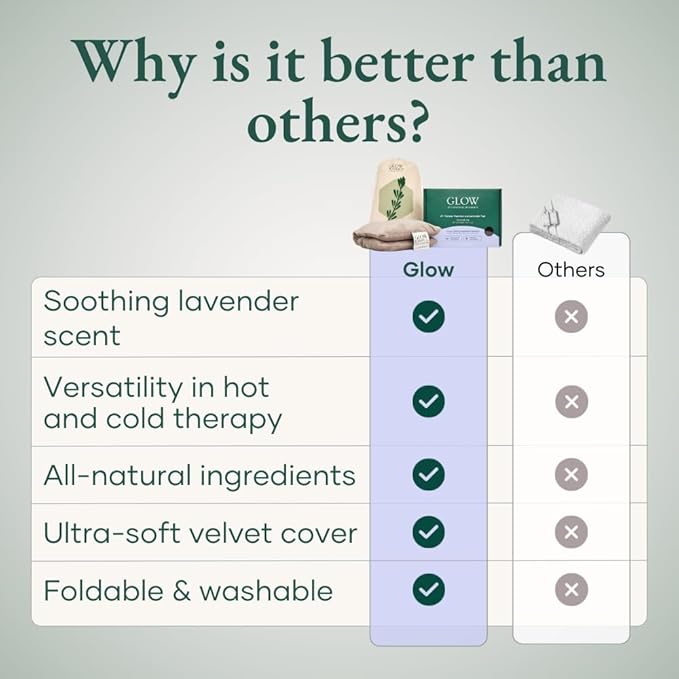 Glow Heating Pad with Flaxseed & Lavender for Hot & Cold Therapy, Microwavable Heat Pad for Back, Neck, Shoulder, Knee, Leg & Menstrual Cramp Relief, Washable & Reusable, One Size Fits All