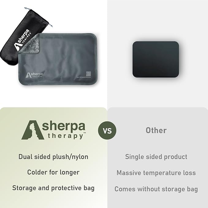 Medium Flexible Gel Ice Packs Reusable - Hot and Cold Soft Ice Packs for Injuries Reusable for Ankle, Arm, Foot, Leg, Back Pain Relief - 8" x 12" - 2PK - Grey