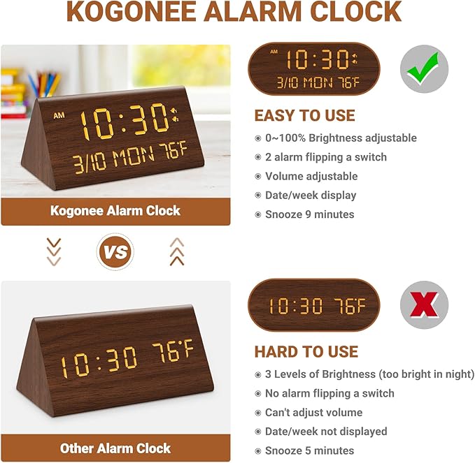 Kogonee Wooden Digital Alarm Clock, 0-100% Dimmer, 2 Alarm Settings, Weekday/Everyday Mode, 9 Mins Snooze, 12/24H, Temperature and Date Display for Office, Travel, Bedroom Alarm Clock (Brown)