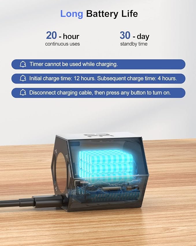 Ticktime Pomodoro Timer Cube, Hexagon Productivity Timer, Pause & Resume, Silent, Vibrate & Adjustable Sound Alert, for ADHD, Task, Work, Study, 5/15/25/30/45/60min & Custom Countdown, Silver