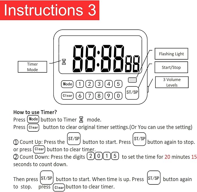 Digital Multifunction Timer with Clock, 10 Preset Alarms, Countup & Countdown, Memory Settings, White