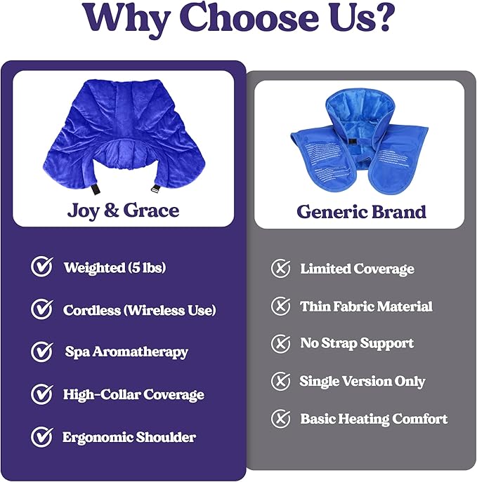 Microwavable Heating Pad for Neck, Shoulders, and Back by Joy & Grace | 5 Lb Weighted Neck & Shoulder Wrap | Moist Heat Therapy Pack for Relaxation and Comfort | Soft Micro-Mink Cover | Unscented Blue