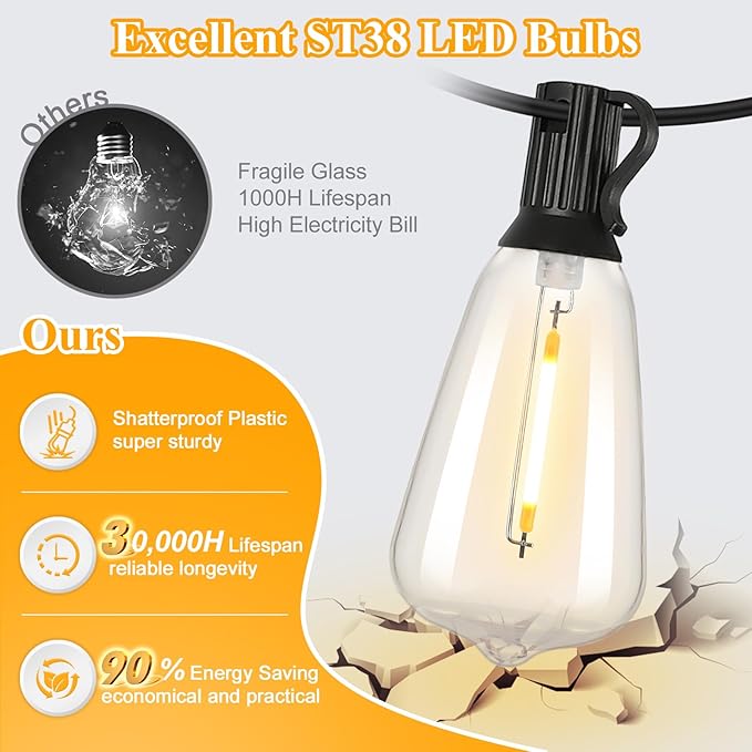 Brightever 50FT Outdoor String Lights Waterproof, 2700K Bright LED Patio Lights with 27 ST38 Shatterproof Vintage Bulbs, Retro Connectable Edison String Lights for Outside, Garden, Balcony, Porch