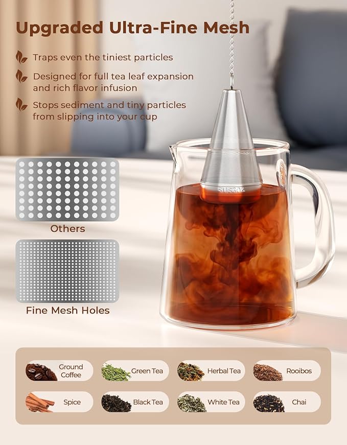 Extra Small Cone Tea Infusers for Loose Leaf Tea, 304 Stainless Steel Tea Strainer Fine Mesh, 1.8” x 3” Loose Leaf Tea Steeper with a Drip Tray