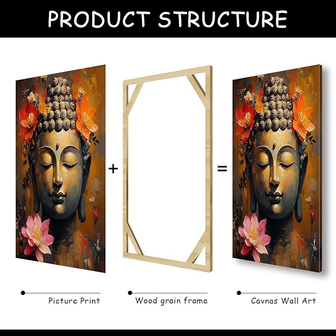 Findbeauty Buddha Canvas Wall Art, Floral Buddha Canvas Print, Zen Meditation Wall Decor, 3 Pcs Buddhist Pictures, Inspirational Wall Decor, Spiritual Wall Art for Living Room (12" x 18" x 3 pcs)