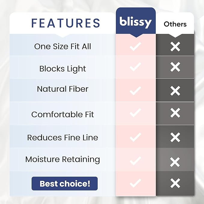 Blissy Silk Sleep Mask - Eye Sleeping Mask for Women & Men for Total Blackout - 100% Pure Mulberry Silk, 22 Momme 6a Fibers - Blindfold Sleep Mask Side Sleeper Eye Cover (Champagne)