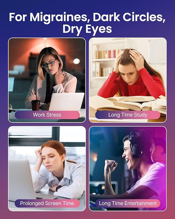 RENPHO Eyeris 1 Eye Massager with Heat, Birthday Gifts Eye Mask for Mom Dad Women Men Her Him, Smart Sleep Mask for Relax, Reduce Strain