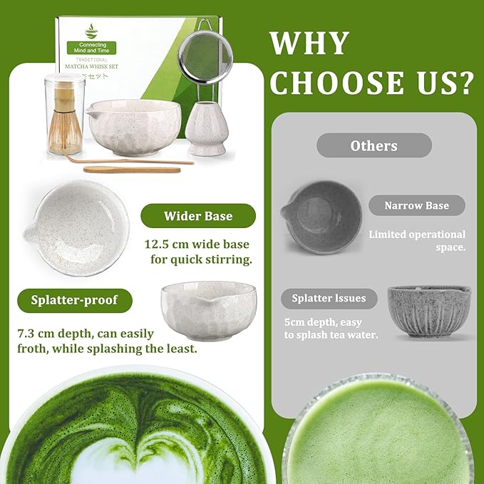 Matcha whisk Sets,Japanese Matcha Set,Matcha Bowl with Spout,Matcha Whisk and Holder,Bamboo Scoop,Sifter - 6 Pcs Tea Set for Matcha Lover,Tea Ceremony,Thanksgiving,Christmas gifts(Blue)