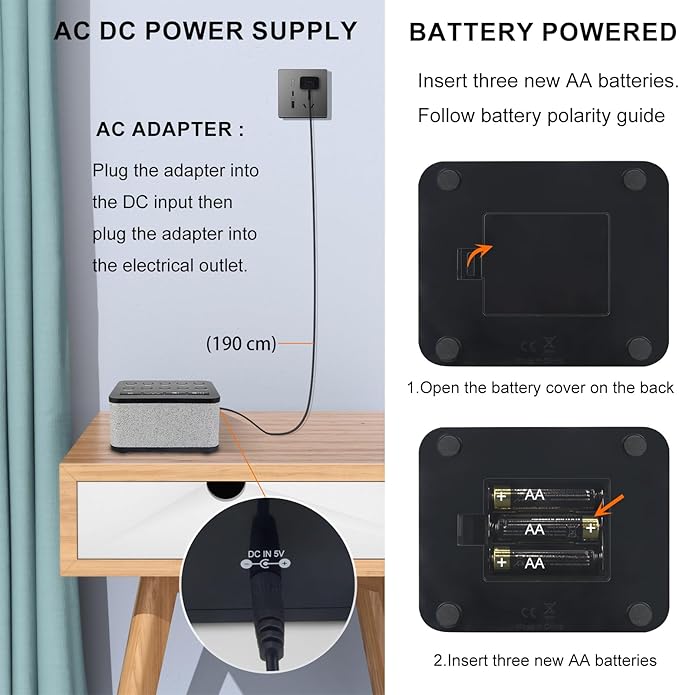 LUXSWAY White Noise Machine, Sleep Sound Machine with 10 Natural Soothing Sounds, Volume Control & 3 Timers Setting, Memory Function Sound Machine for Baby Kids Adults & Home Office Travel