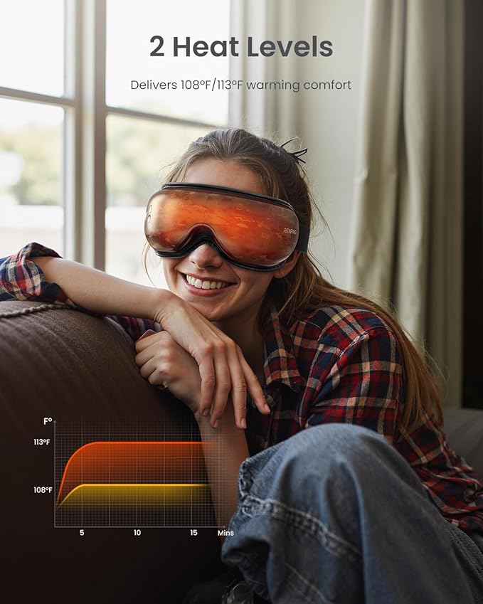 RENPHO Eyeris 1 Eye Massager with Heat, Birthday Gifts for Mom Dad Women Men Her Him, Sleep Mask with Heat Bluetooth Music, Relax Eye