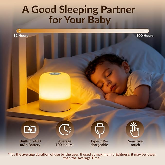 Portable Baby Night Light, 3-Color Dimmable, 2400mAh Rechargeable Touch Nightlight, Small LED Nursery Lamp, for Kids, Adults