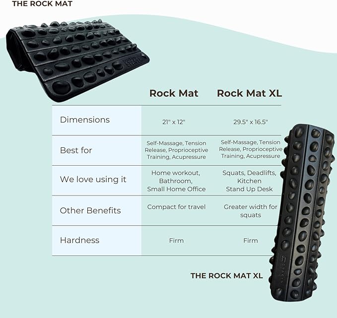 The Rock Mat by Spacer Mobility - Therapeutic Foot Massage Mat Helps Stimulate Nerve Endings, & Relieve Tension | Made with Premium Firm Foam, Releases Tension & Increases Proprioception