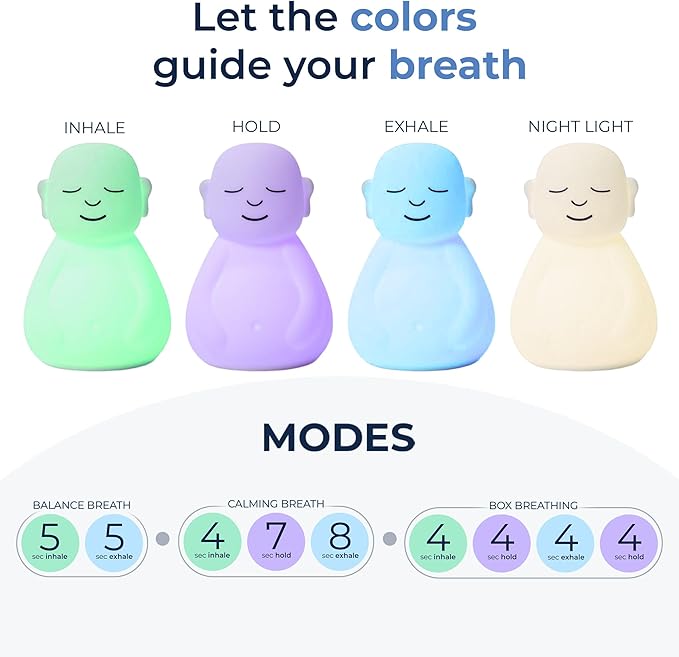 Mindsight 'Breathing Buddha' Guided Visual Meditation Tool for Mindfulness | Slow Your Breathing & Calm Your Mind for Stress & Anxiety Relief | Perfect for Adults & Kids | Relaxing Self Care Gift