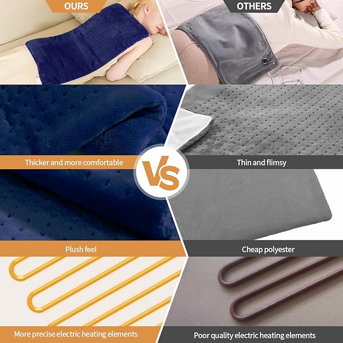 Heating Pad for Neck and Shoulders and Back, Shoulder Heating Pad for Pain Relief with Dry&Moist Heat Therapy, Auto-Off, 9ft Extra Long Wire,Gifts for Mom Women,Dark Blue, 17"*33" (Dark Blue)