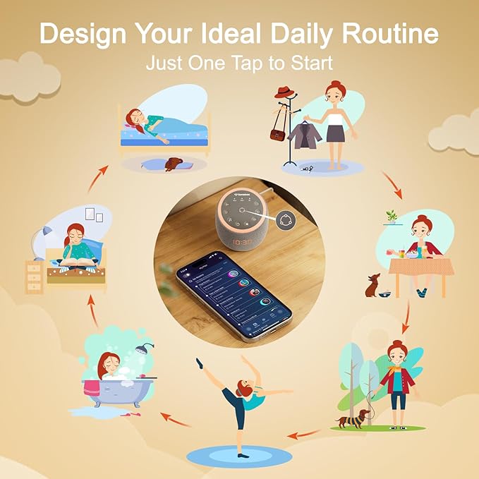 White Noise Sound Machine for Sleeping, 361 Soothing Sounds, Smart APP Control, Custom Buttons, Non Looping Natural Sounds, Bedside Dimmable Clock, Night Light, Santebee for Adults Baby Kids Lullaby