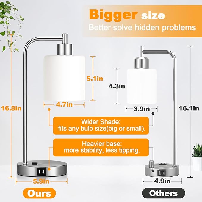 Set of 2 Industrial Touch Control Table Lamps with 2 USB Ports and AC Outlet - 3-Way Dimmable Nickel Bedside Lamp Nightstand Desk Lamps for Bedroom Living Room, Opal Glass Shade & 2 LED Bulbs Included