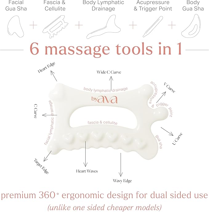 byAVA Gua Sha Jelloskin Lymphatic Massage Tool | Ceramic GuaSha for Face & Body Massage Tool | Patented Design for Lymphatic Drainage, Face Lift & Muscle Relief Body Massager