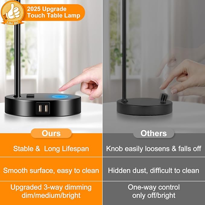 Set of 2 Industrial Touch Control Table Lamps with 2 USB Ports and AC Outlet - 3-Way Dimmable Black Bedside Lamps Nightstand Desk Lamps for Bedroom Living Room, Glass Shade & 2 LED Bulbs Included