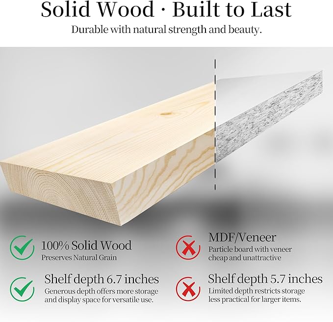 BGMG Small Wood Floating Shelves for Wall 8 inch Set of 2, Rustic Wooden Wall Mount Shelves for Bathroom Living Room Bedroom Kitchen Farmhouse-8x 6.7 x1.25 inch- DIY-Unfinished