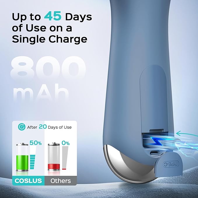COSLUS Face Scrubber Facial Cleansing Brush: 2 in 1 Spin and Vibration Patented Tech, Silicone Electric Exfoliator Scrubber with Automatic Foaming, Waterproof Face Cleanser Brush for Men and Women