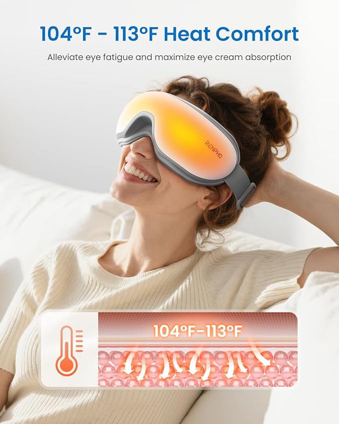 RENPHO Eyeris 1 Eye Massager with Heat, Eye Mask for Migraine, Smart Sleep Mask for Dry Eyes Relax, Reduce Strain Massage Equipment for Mom Dad Women Men Her Him