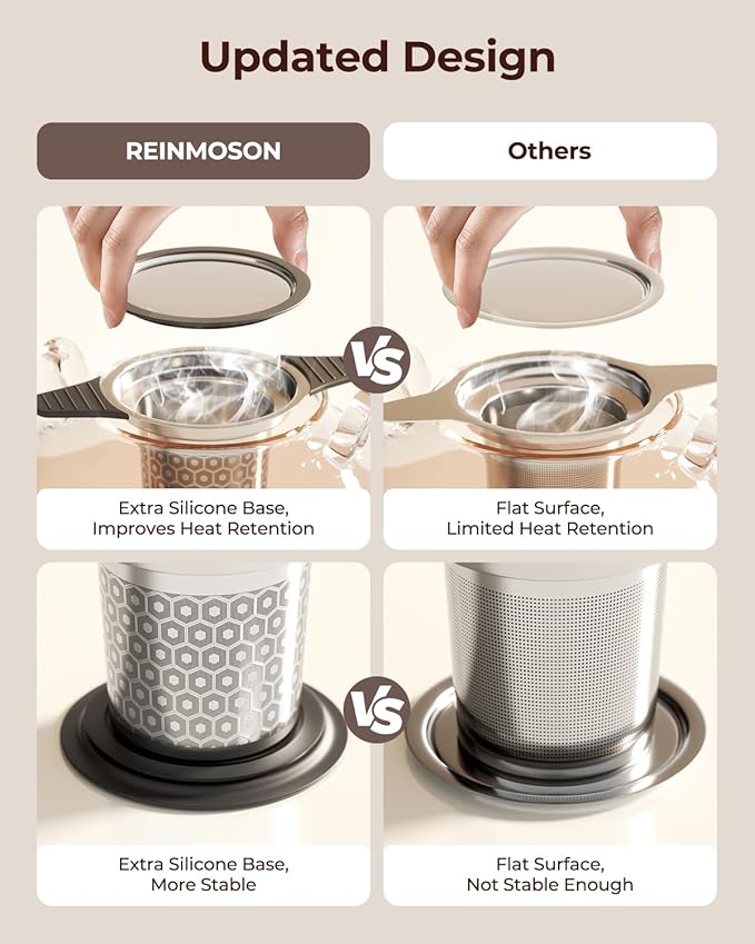 Reinmoson 2 Pack Extra Fine Mesh Tea Strainers for Loose Tea Single Cup, 304 Stainless Steel and Food Grade Silicone Loose Leaf Tea Steeper Tea Strainers & Filters for Black Tea, Coffee, Rooibos, etc