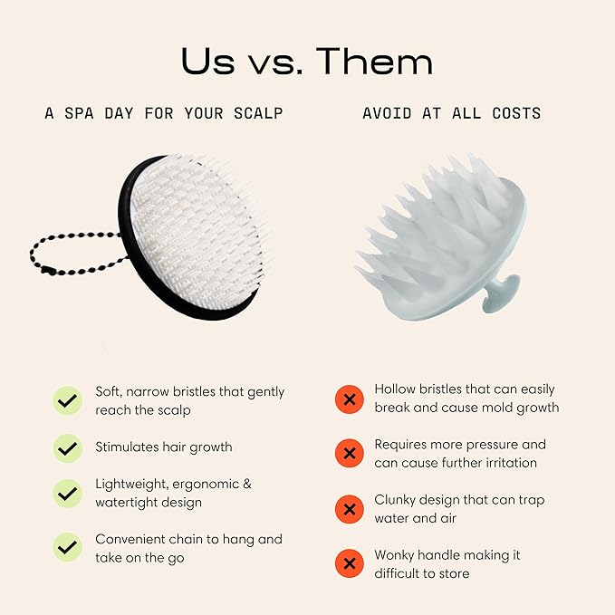 Jupiter Scalp Exfoliator - Scalp Massager Tool for Wet & Dry Hair - Ergonomic Detangler Brush - Dandruff Comb & Scrub to Remove Dandruff & Buildup and Support Circulation - Black/White