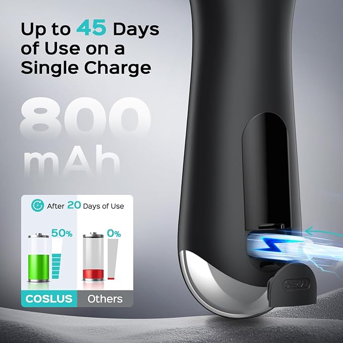 COSLUS Face Scrubber Facial Cleansing Brush: 2 in 1 Spin and Vibration Patented Tech, Silicone Electric Exfoliator Scrubber with Automatic Foaming, Waterproof Face Cleanser Brush for Men and Women