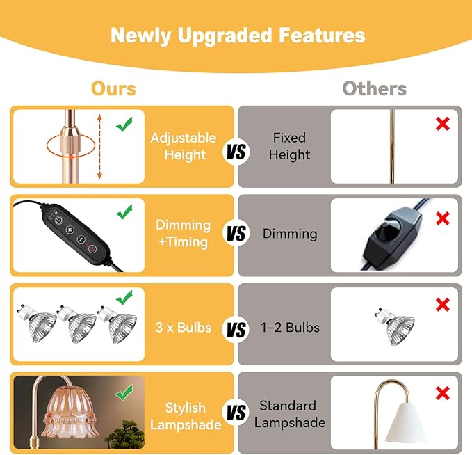 Candle Warmer Lamp, Candle Warmer Lamp Adjustable Height, Candle Warmer Light with Timer & Dimmer, Compatible with Jar Scented Candles, Flower Candle Warmer with 3 Bulbs for Home Decor