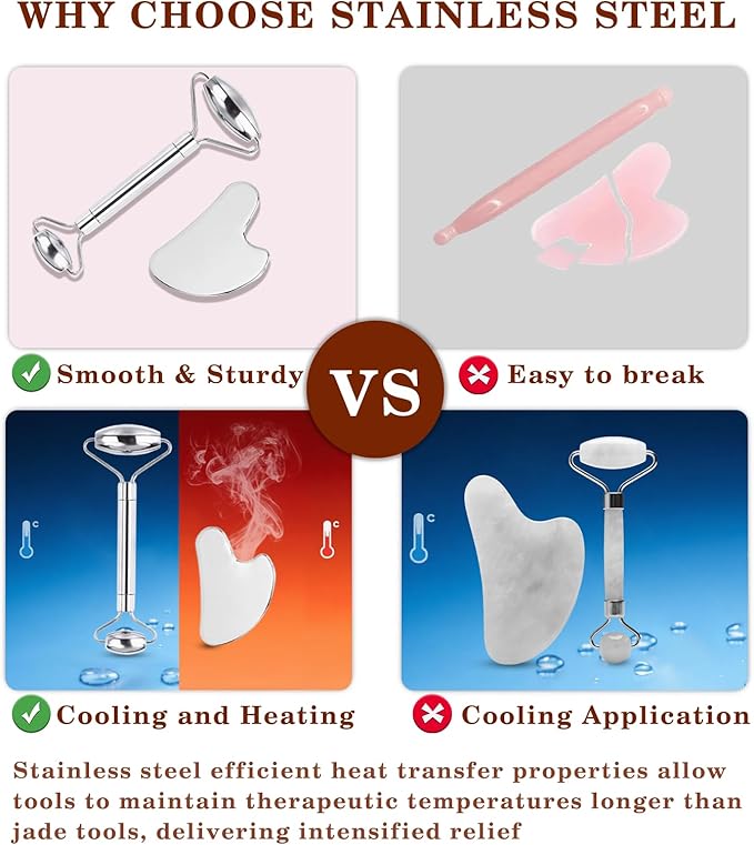 Stainless Steel Gua Sha and Face Roller Set Facial Massager Tools, Lymphatic Drainage Massager Metal Gua Sha Skin Self Care Gifts for Women, Face Sculpting Guasha for Body Eyes with Pouch
