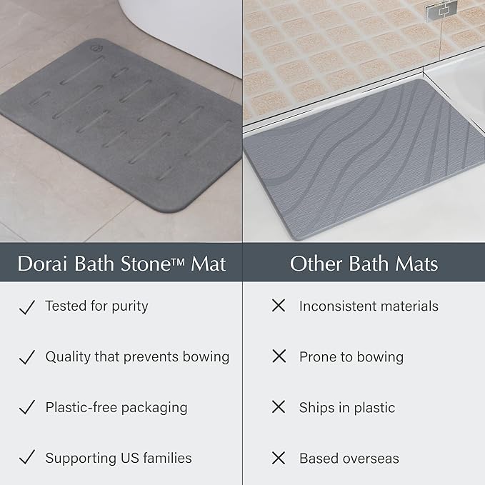 Dorai Home Bath Stone Mat 23.6"x15.4" (2-Pack) – Quick-Dry, Non-Slip Diatomite Stone Bath Mat, Rain Slate