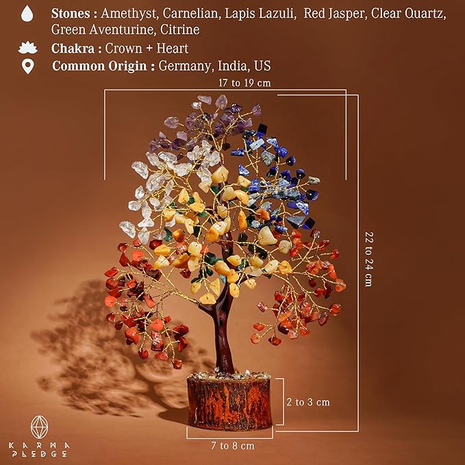 7 Chakra Healing Crystal Tree with Rose Quartz Crystal Necklaces Gifts for Women, Positive Energy, Wealth, Success, Meditation, Home & Office Decor, Spiritual Birthday Gifts for Mom and Loved one,