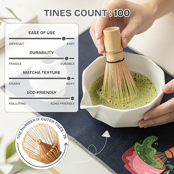 TEPEAK Matcha Whisk Set, 7 Pcs Matcha Set white, Matcha Kit for Ceremony, Matcha Tea Set for Making Breakfast/Latte, Ceramic Matcha Bowl (Chawan) with Spout and Bamboo Whisk, Gift for Friend/Family