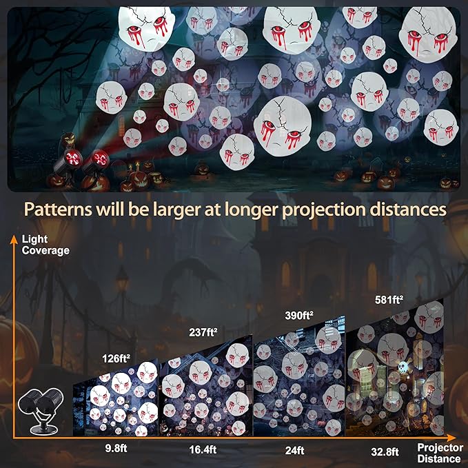 Toodour Halloween Projector Lights Outdoor, Double Head Dynamic Halloween Lights Projector with Timer, Waterproof White Ghost Decorations Light for Indoor Outdoor Home Window Wall Decorations