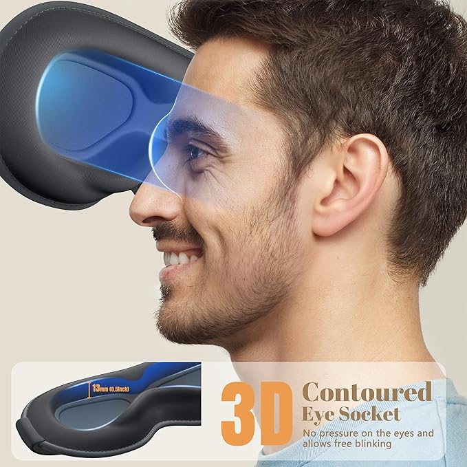 Sleep Mask for Men Women - 100% Blackout Eye Masks for Sleep, Zero Pressure 3D Sleeping Mask, Adjustable Light Blocking Eye Cover Blindfold for Travel, Nap, Night Work, Office - Gray