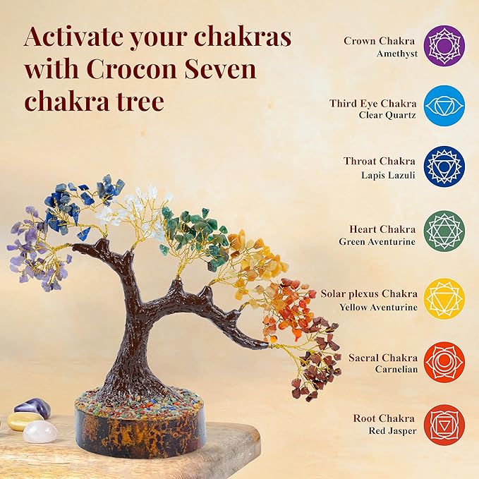 Crocon Crystal Tree of Life 7 Chakra Healing Crystal Bonsai Tree for Home Decor Gift Good Luck Birthday Gifts for Women & Mom, Office Desk Decor Living Room Decor Handmade Trees for Positive Energy