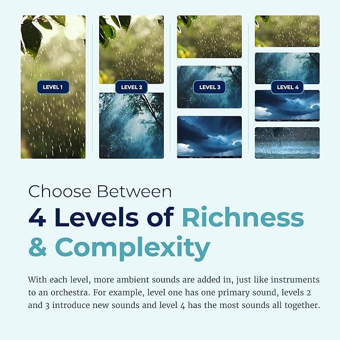 Adaptive Sound Technologies Sound + Sleep SE Noise Machine - White Noise Machine - Non-Looping Environmental/Nature Sounds for Sleep & Relaxation - with Timer & Headphone Jack - White/Silver