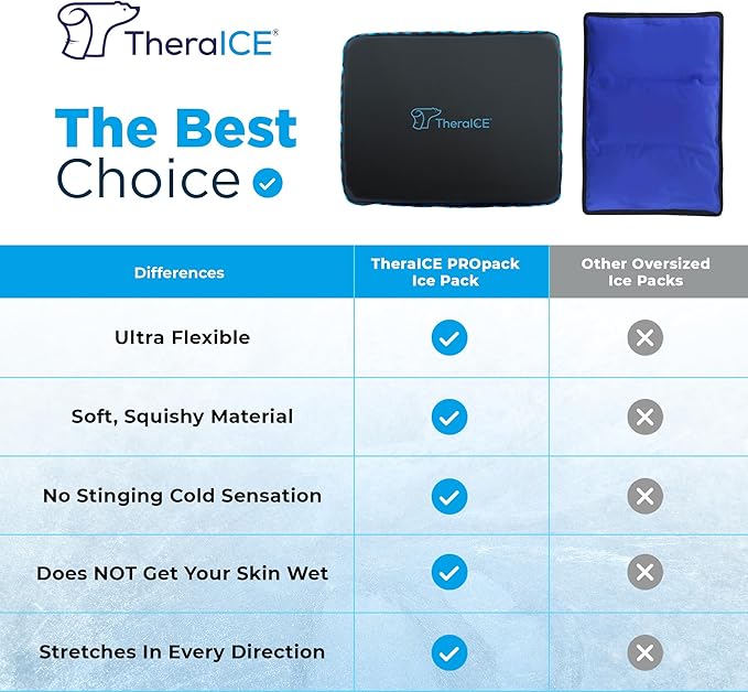 TheraICE PROpack Ice Pack for Injuries, Reusable Soft Multipurpose Cold Gel Ice Pack for Muscular Back Pain, Shoulder, Hip, Knee - Flexible Cold Compress Wrap for Minor Aches & Pains - 9 x 12