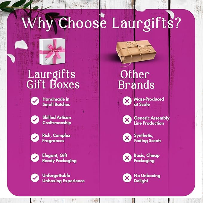 Rose & Jasmine Spa Gift Box for Women – Self Care Gift Basket with Candle, Soap, Bath Salts, Scrub & Shower Steamers – Birthday, Thank You & Relaxing Gifts for Mom, Wife, Sister, Friend