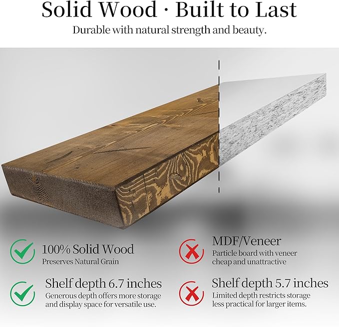 BGMG Wood Floating Shelves for Wall 18 inch, Distressed, Rustic Wooden Wall Mount Shelves for Bathroom Living Room Bedroom Kitchen Farmhouse Set of 2-18x6.7x1.25 inch-Distressed Walnut